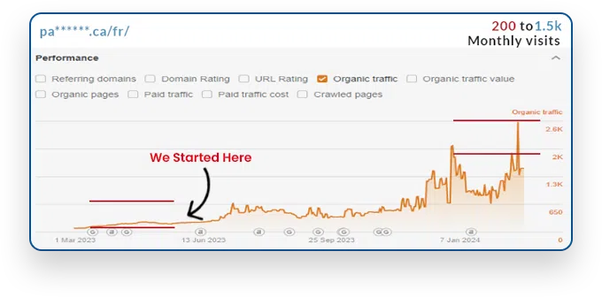 Graph-4.png